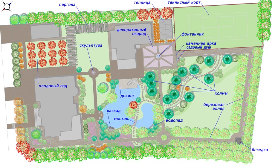 Расположение плодовых деревьев и кустарников на участке схема