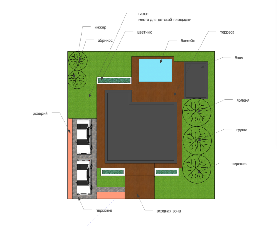Участок планировка 4 сотки баня дом