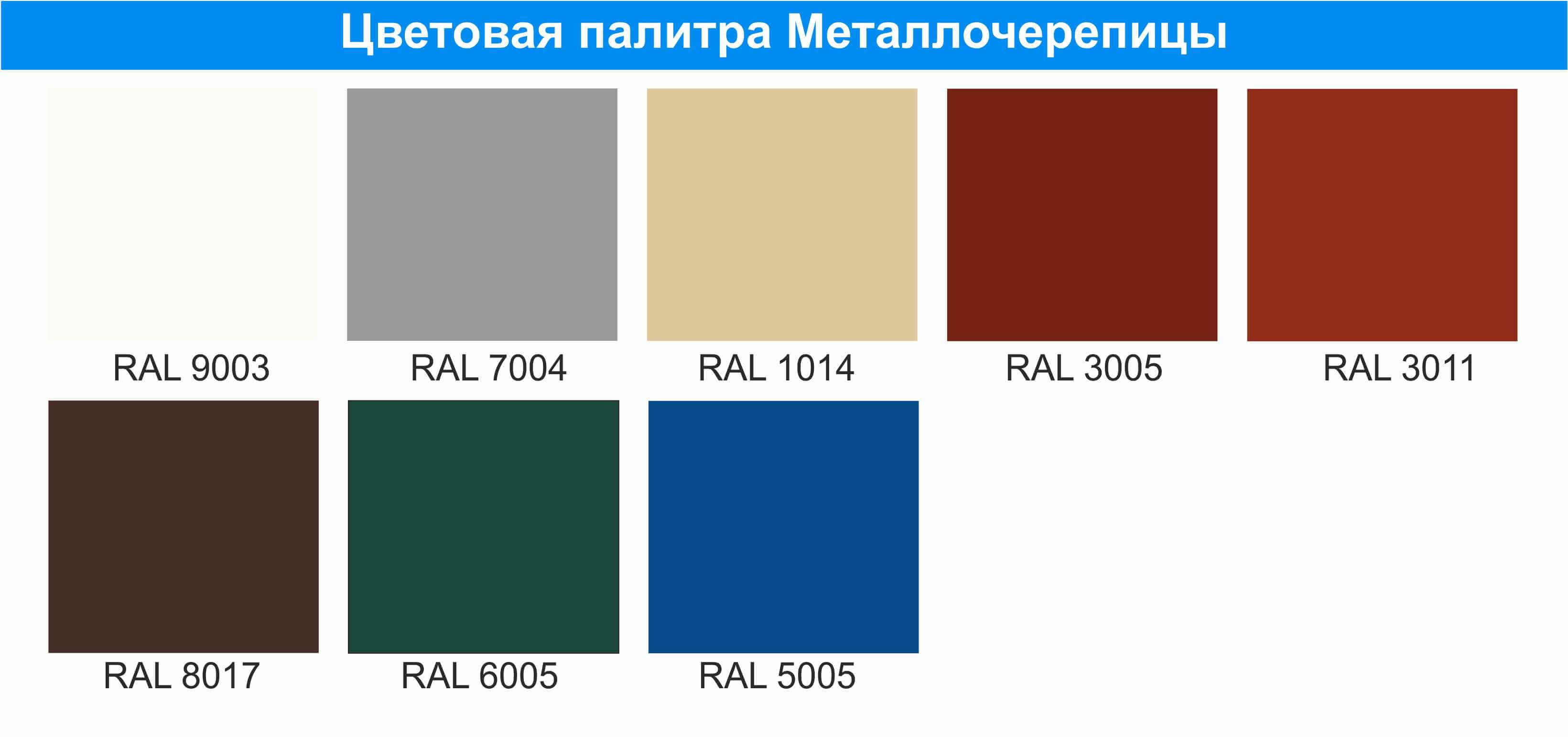 Рал профлиста. RAL 6005, 8017, 3005, 7004, 5005, 9003. Профнастил палитра цветов МЕТАЛЛПРОФИЛЬ. Цвета рал МЕТАЛЛПРОФИЛЬ. Профлист RAL 8017, 6005, 7004, 9003, 1014.