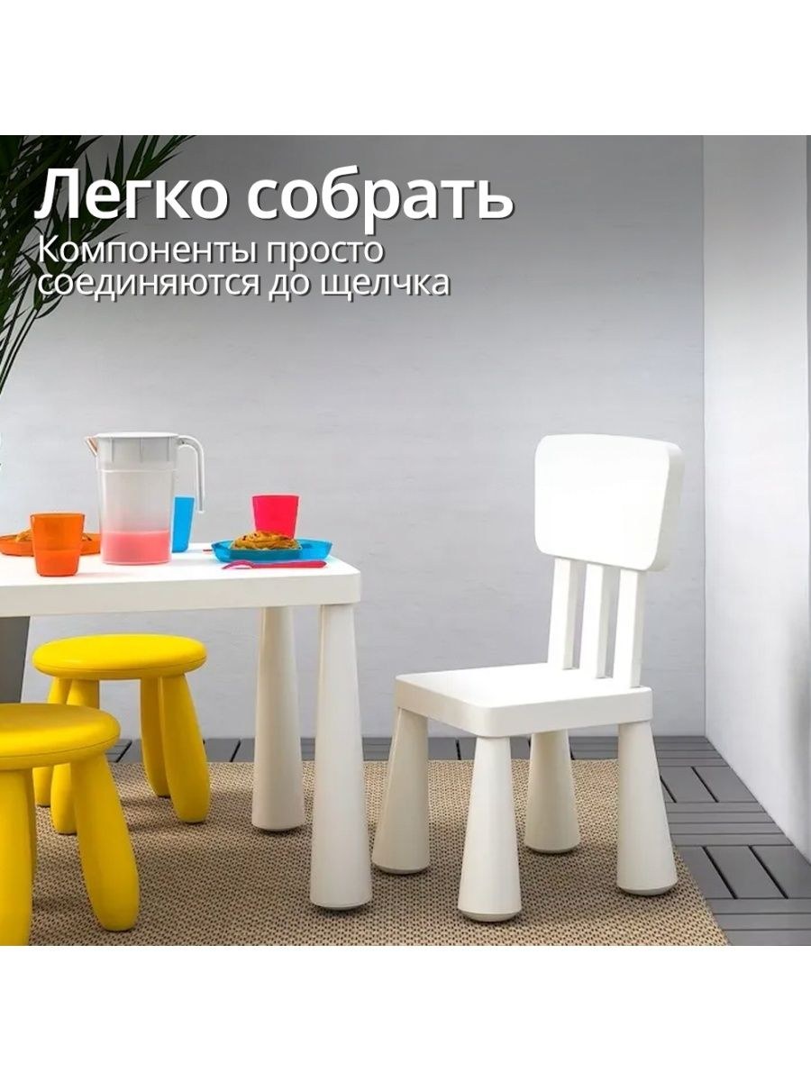 Икеа маммут белый 2018 год