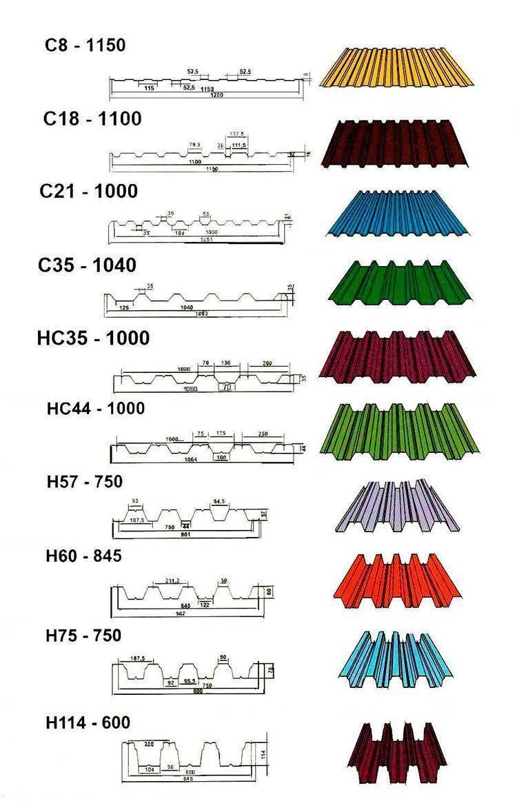 Ширина профлиста с4