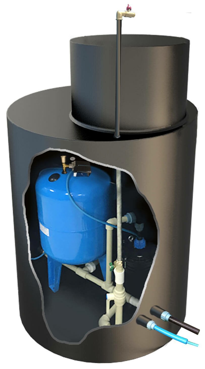 Кессон скважинный Skandy 4