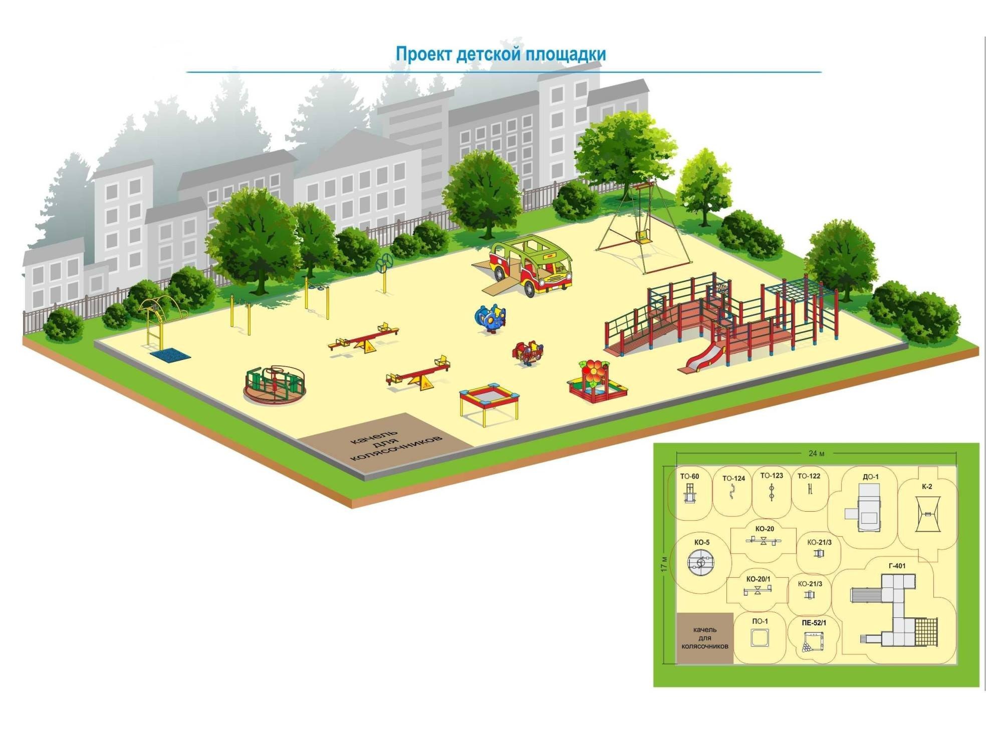 Проект детской площадки во дворе многоквартирного дома чертеж и описание