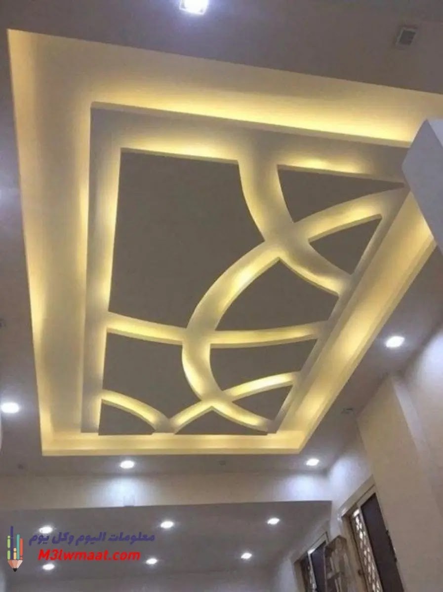 Потолок гипсокартон