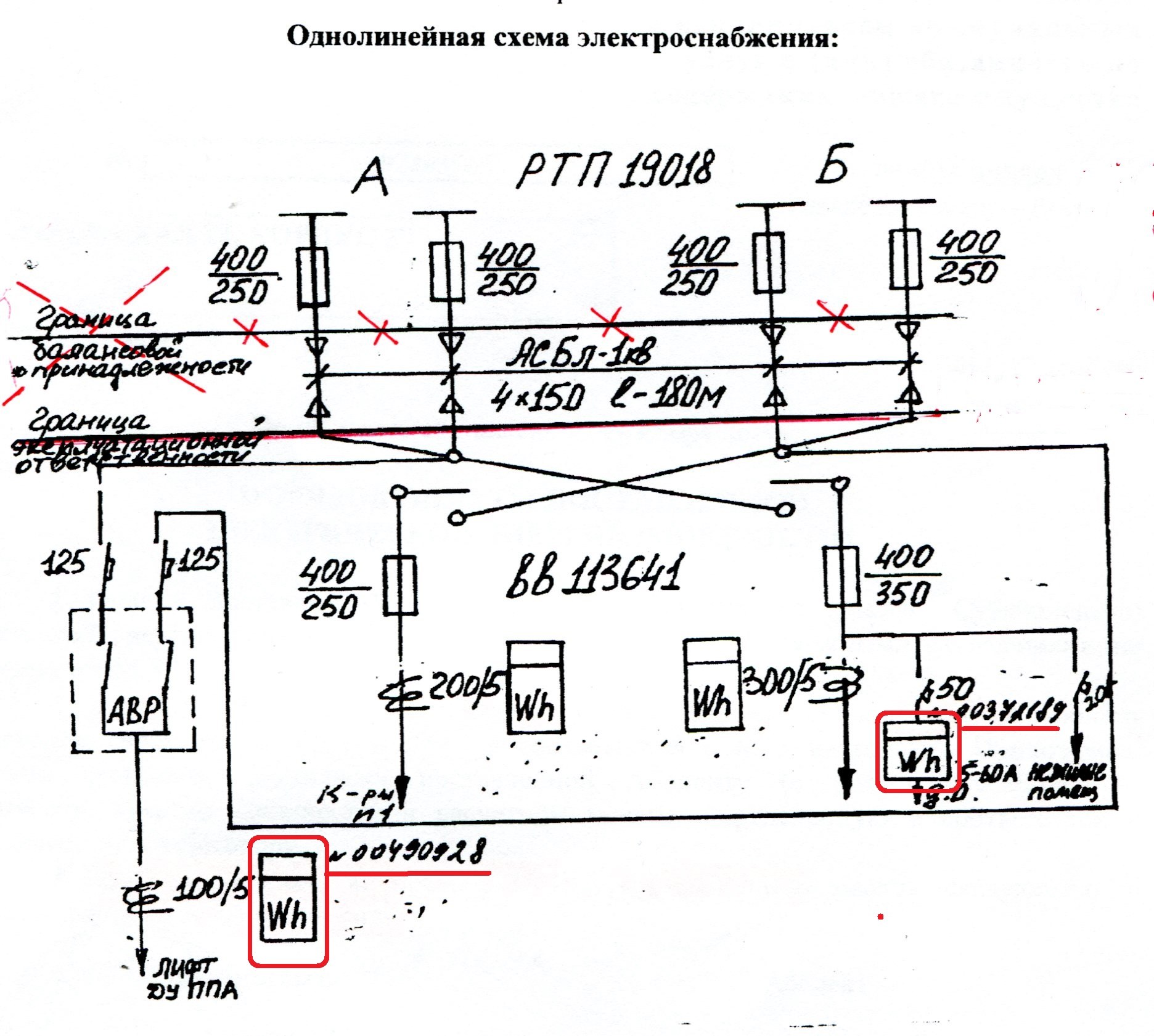 Системы внутридомового электроснабжения