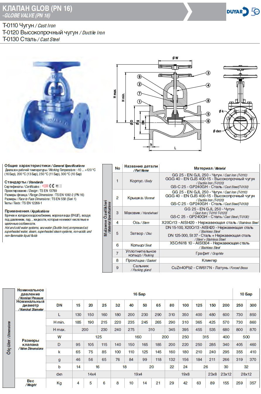 Размер клапан отсечной DN 50