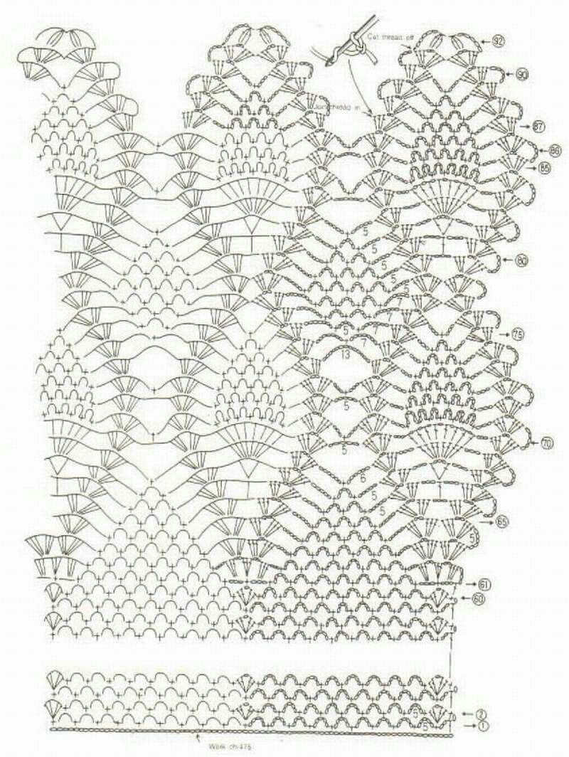 Занавески крючком схемы