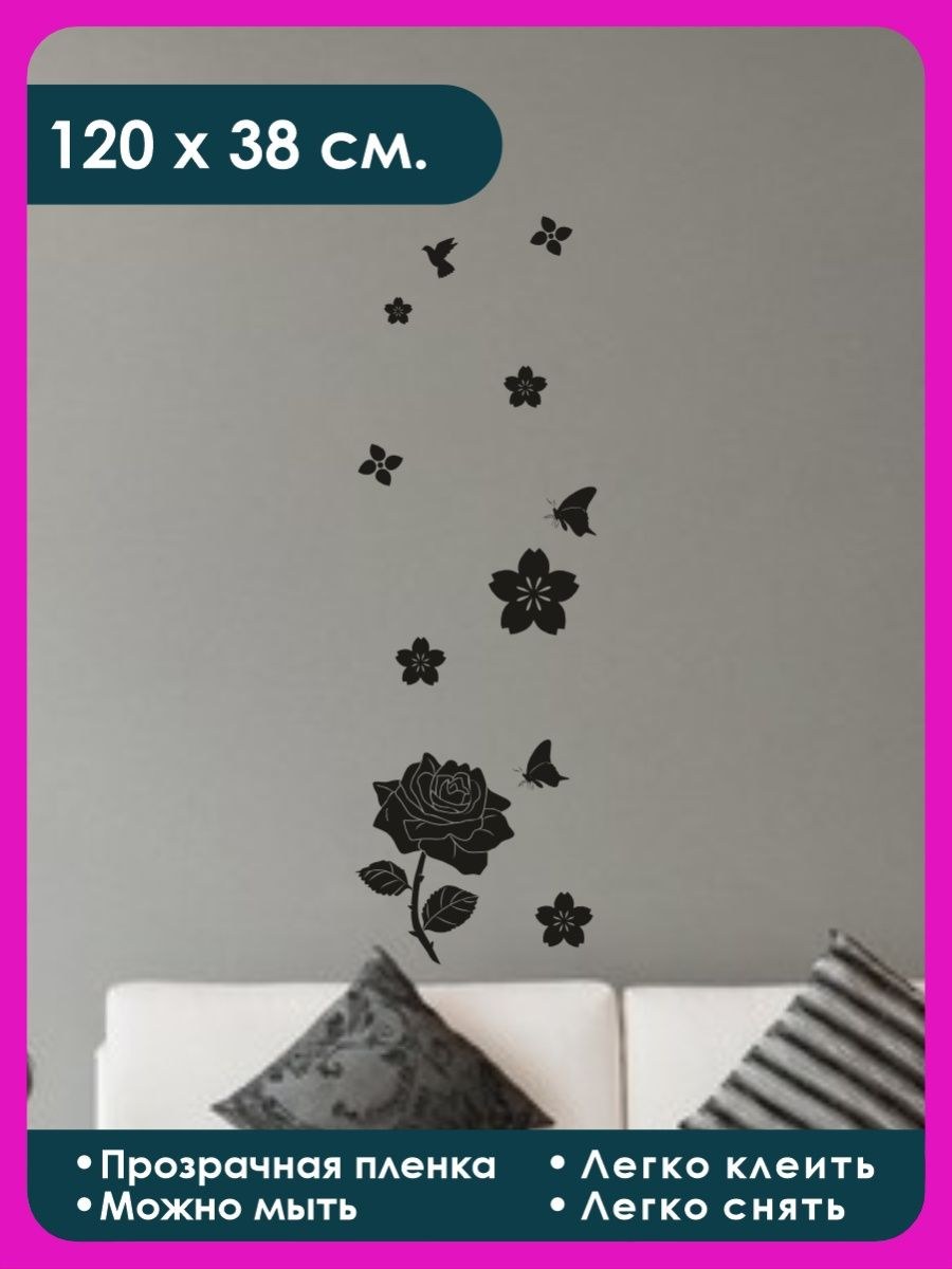 Наклейки для декора дверей