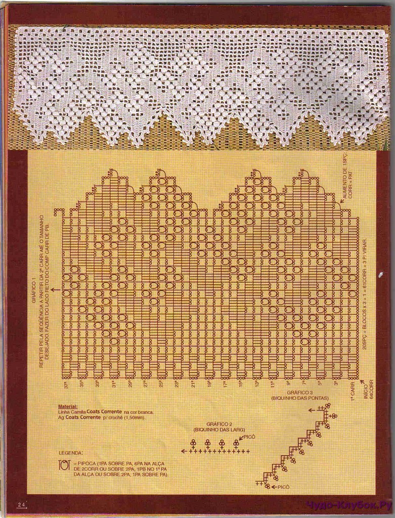 Схема каймы крючком Подзоры схемы