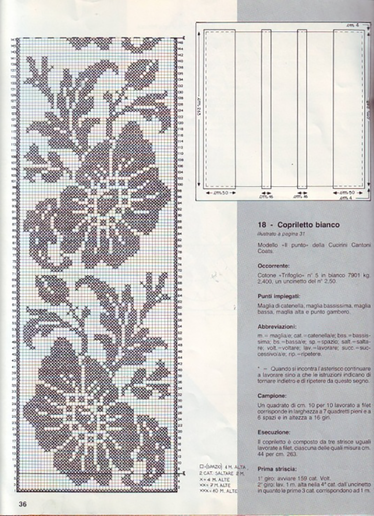 Филейное вязание дорожки крючком схемы и описание