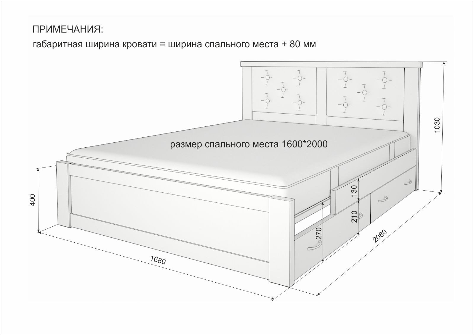 Ширина кровати полуторки