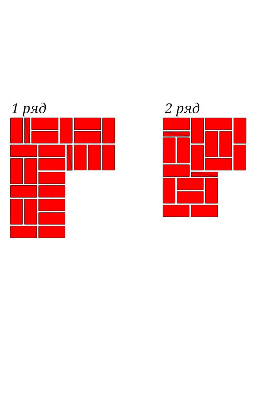 Фламандская кладка в 2 кирпича