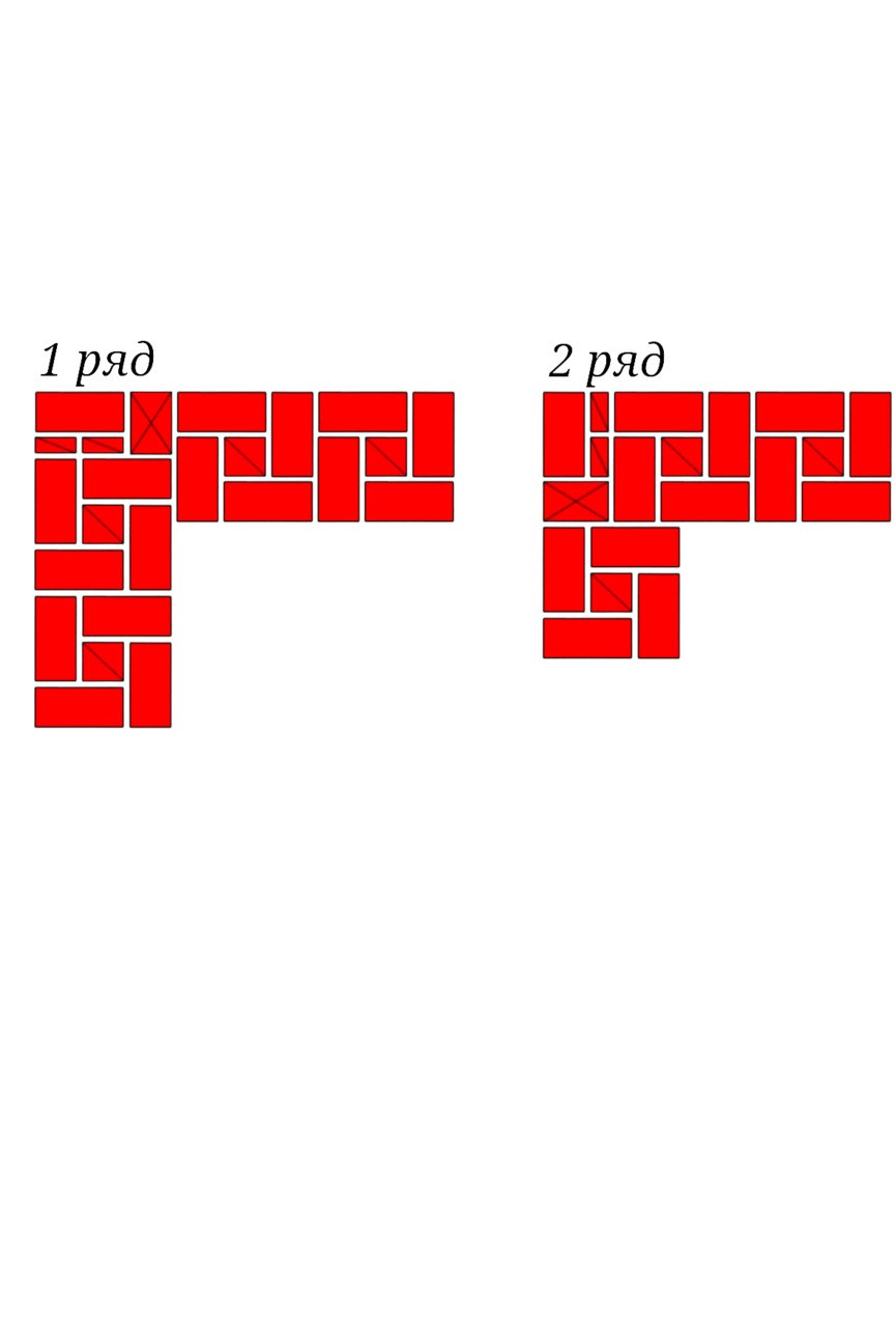 Порядовка кладки в 1.5 кирпича