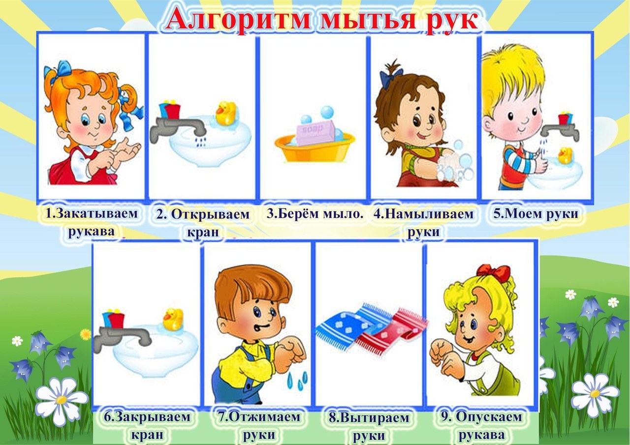 Алгоритм умывания для детей 2-3 лет