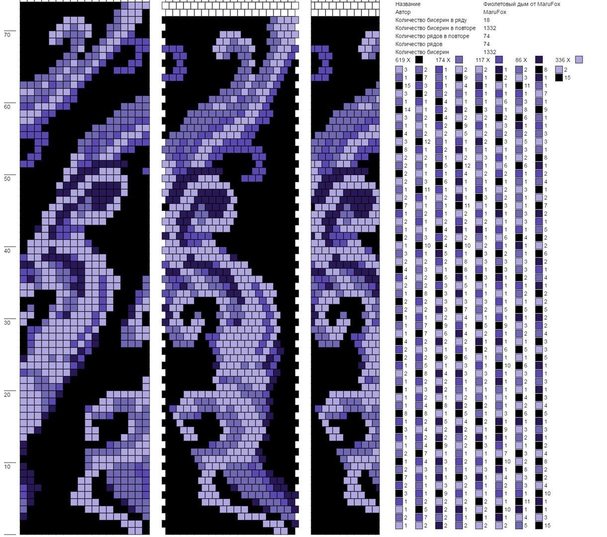 Схемы для бисероплетения на станке. Схемы жгутов Пейот. Мозаичное плетение бисером схемы жгутов. Ручное Ткачество бисером схемы браслетов. Схемы для бисерного ткачества на станке.