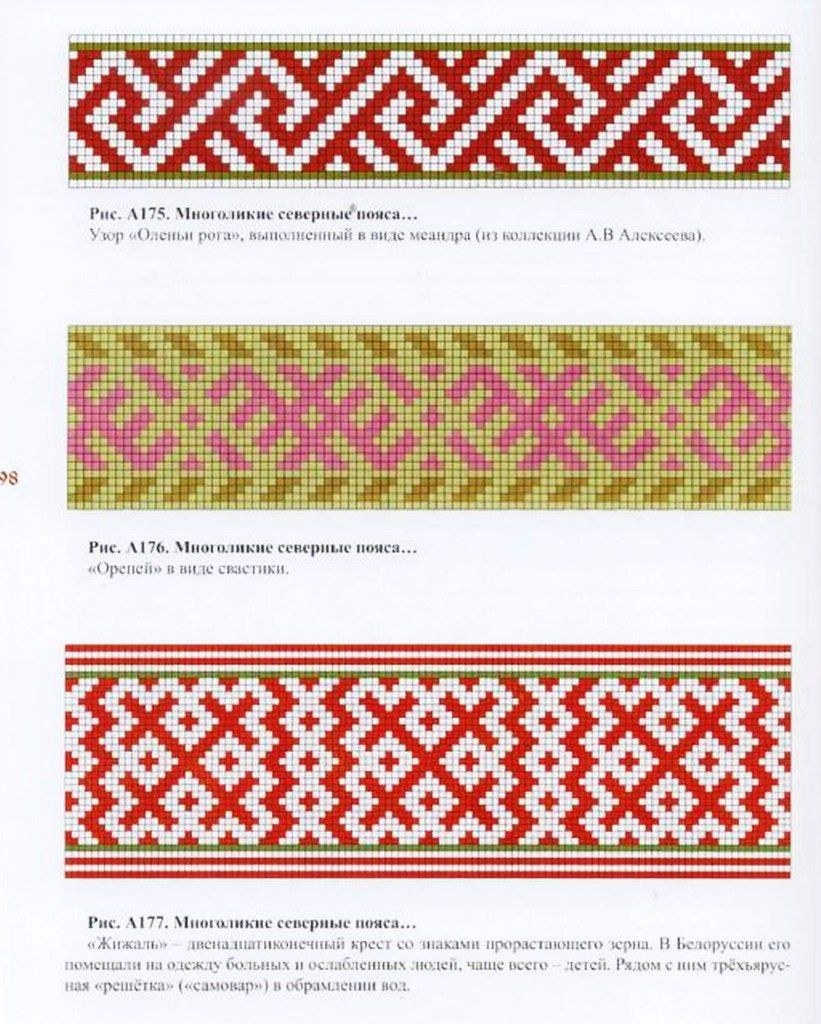 Схемы для браного ткачества на бердо