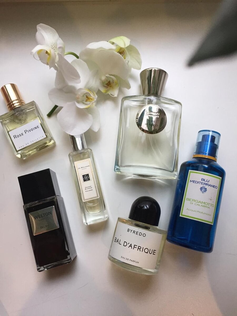 Популярные духи