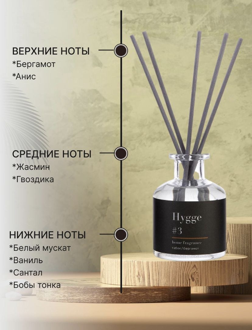 Hygge Arida Home аромадиффузор 50 мл