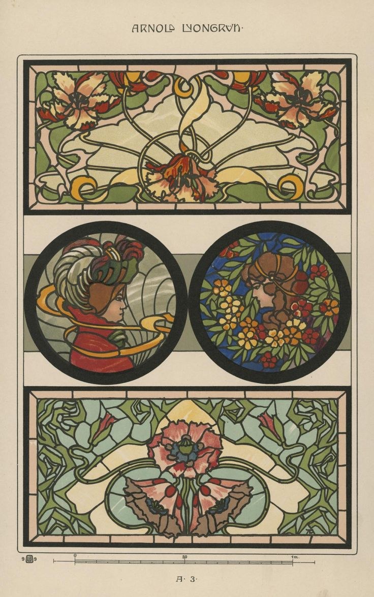 Арт деко и арт нуво различия