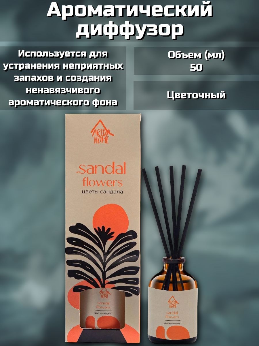 Наполнители для диффузоров