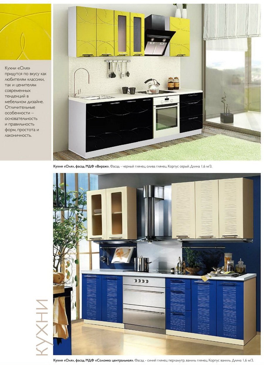 Кухня Оля синий фасад