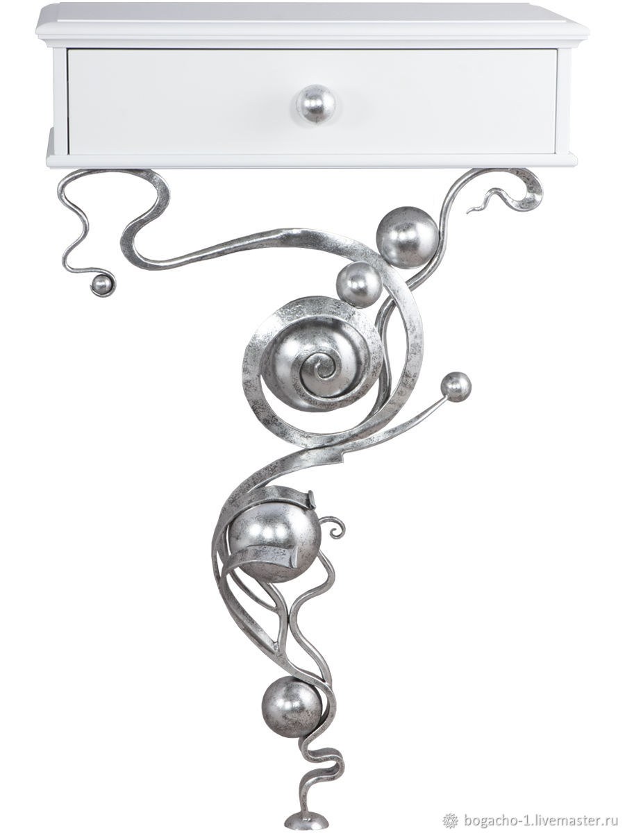 BOGACHO консоль