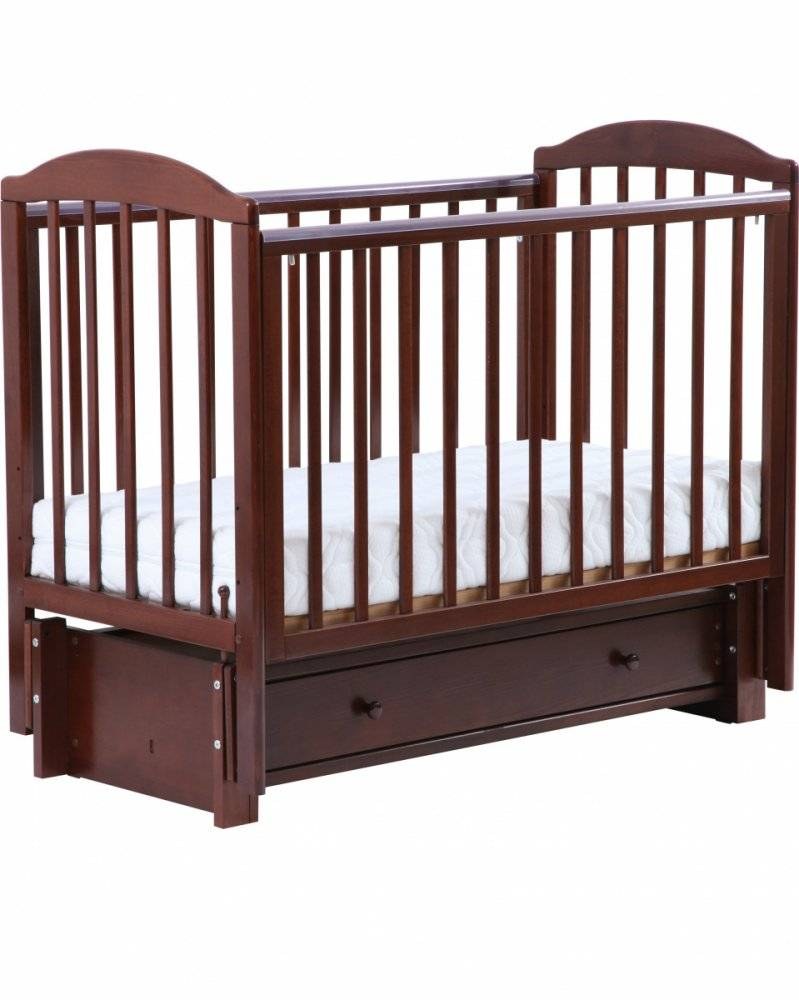 Кровать Лель Кубаночка