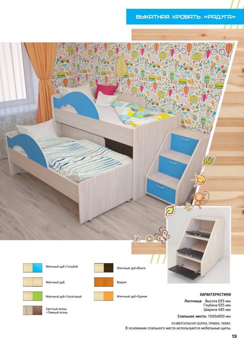 Кровать Радуга Техномебель