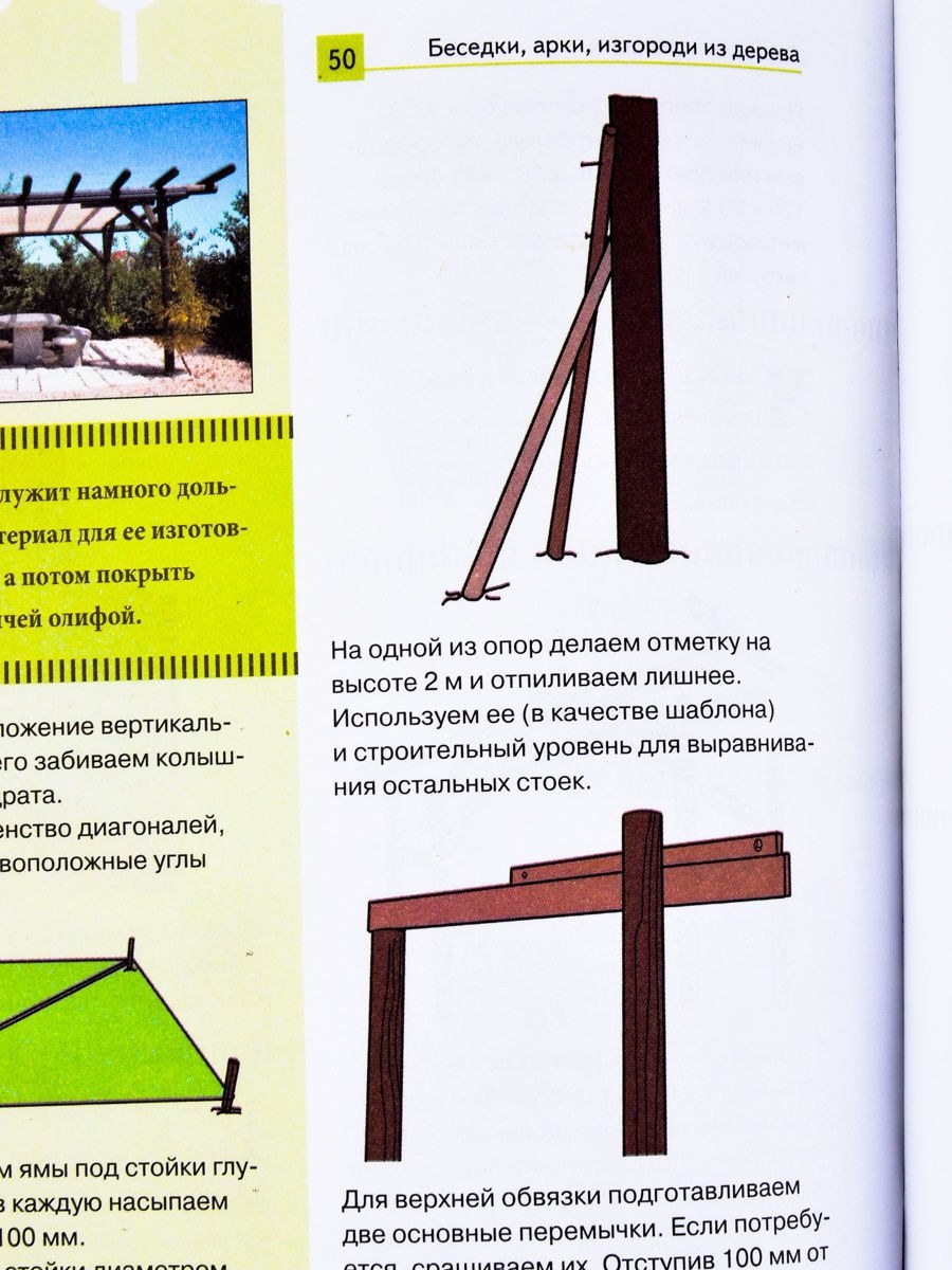 Как сделать арку из дерева для беседки (68 фото)