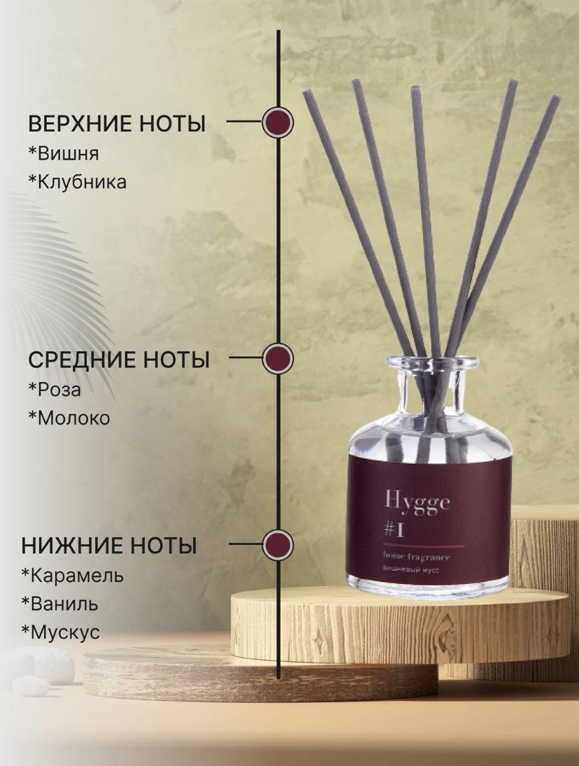 Ароматический диффузор Arida Home клубника, 50 мл