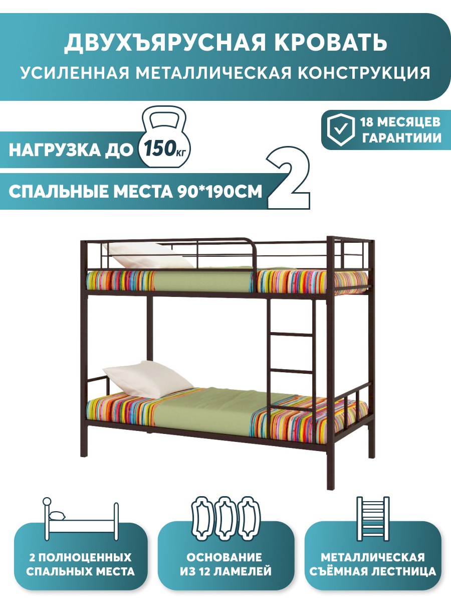 Двухъярусная кровать Севилья-2