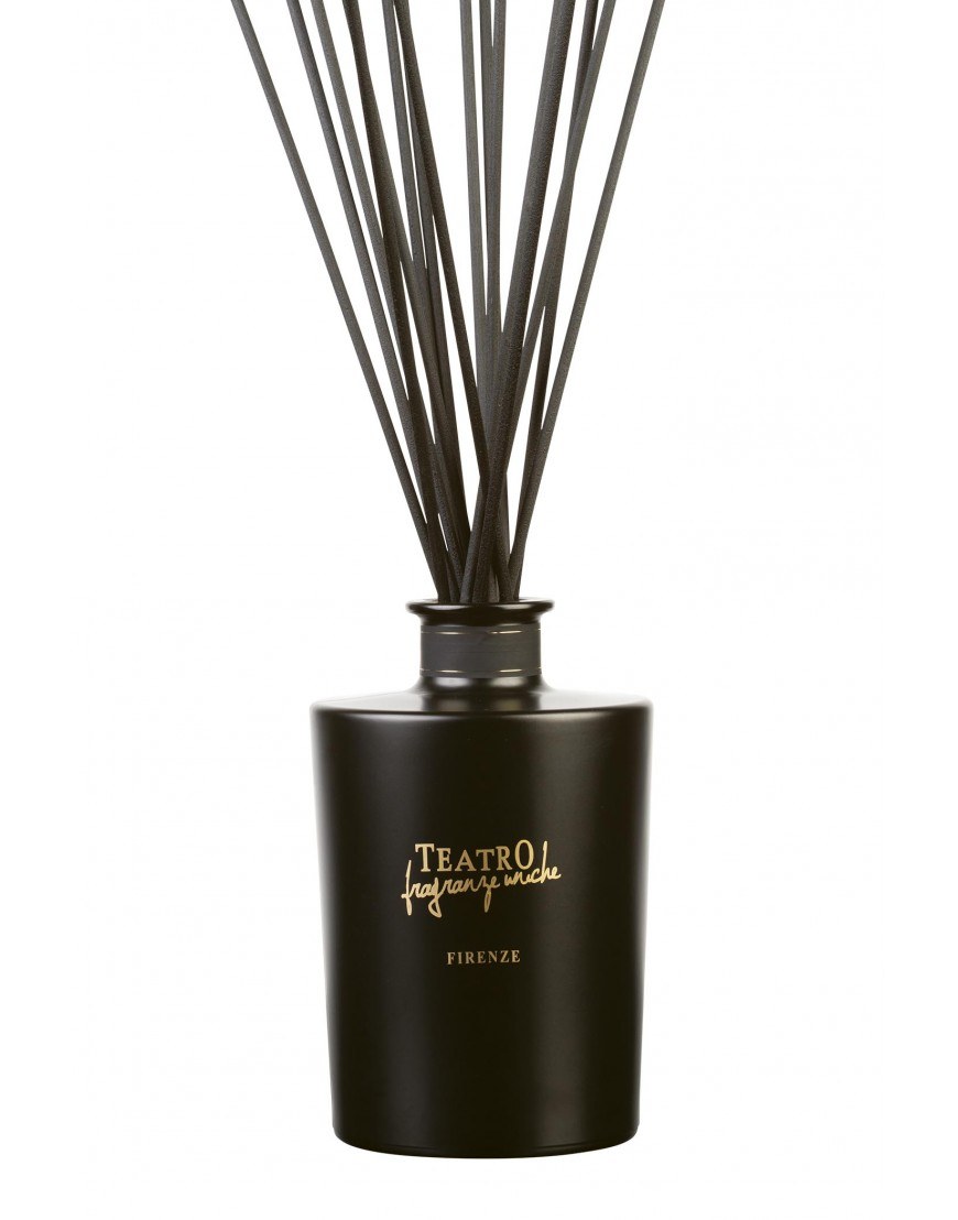 Аромадиффузор Teatro fragranze