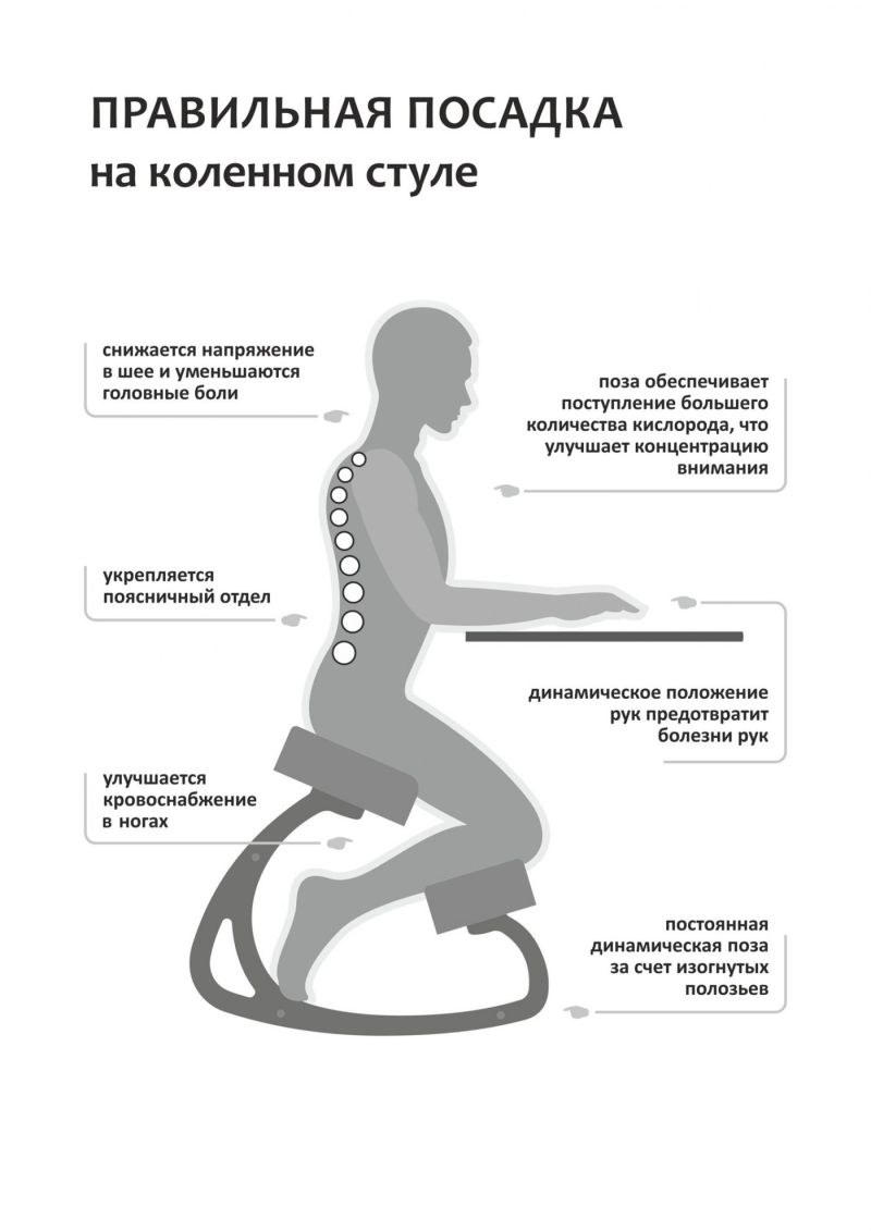 Коленный стул конек Горбунек