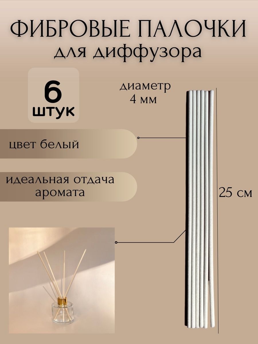 Фибровые палочки для ароматического диффузора (76 фото)