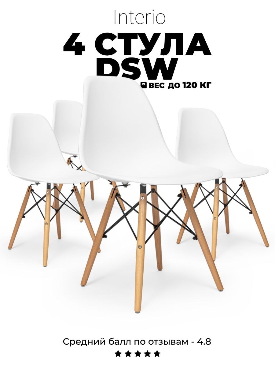 Стулья для кухни eames dsw (72 фото)