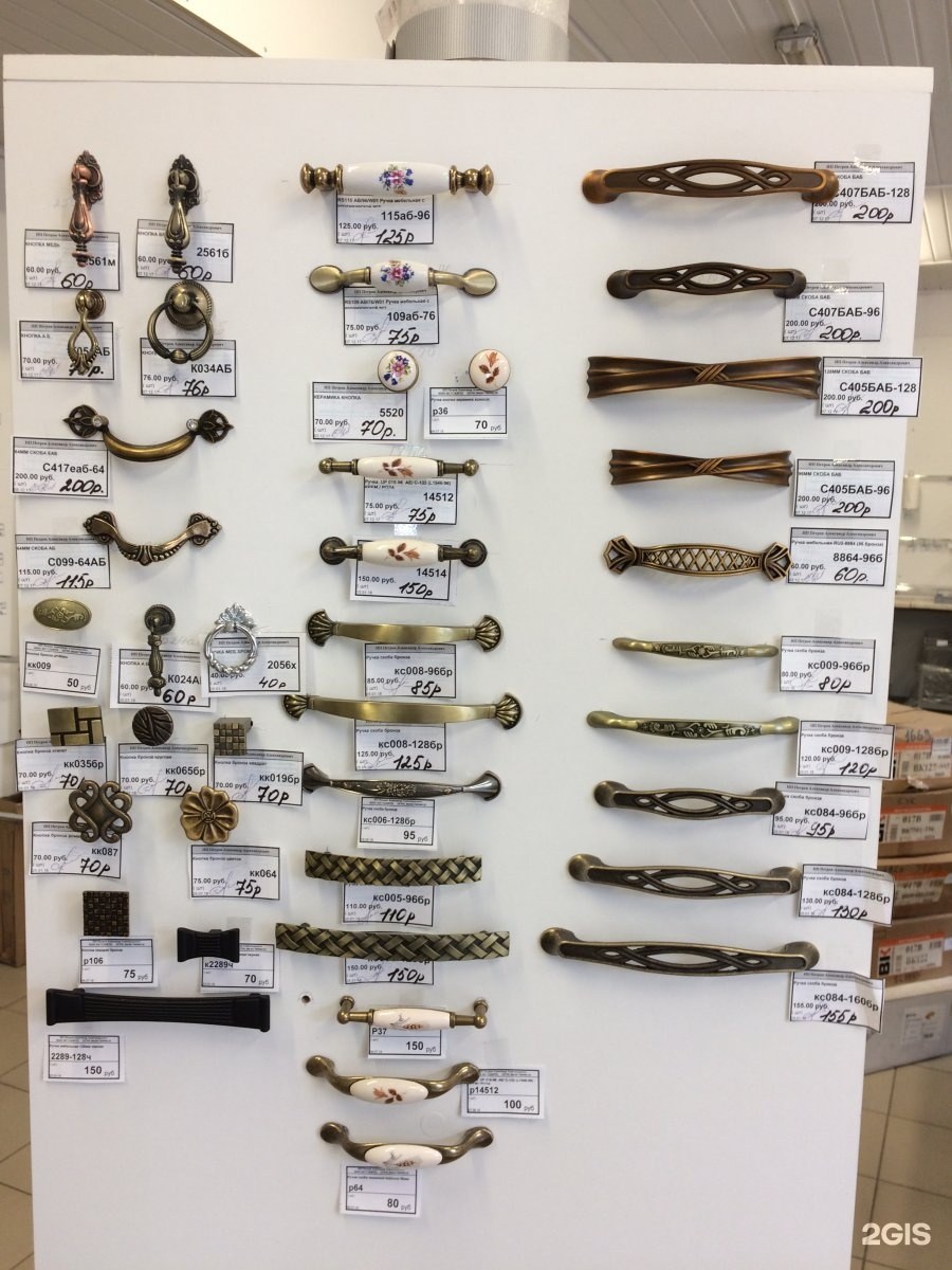 Фурнитура для мебели каталог