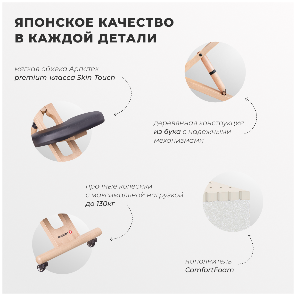 Стул ортопедический ямагучи для осанки (69 фото) - красивые картинки и ...