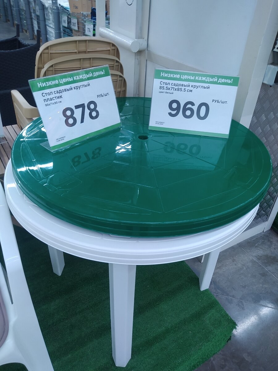 Столик из Леруа Мерлен