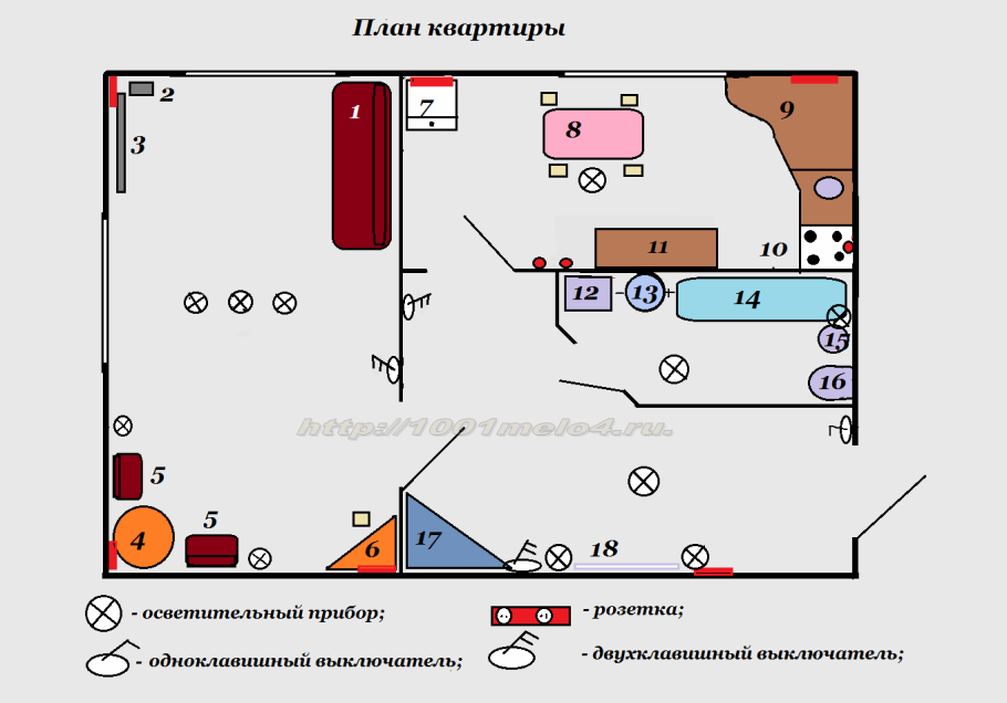 План схема размещения электропроводки в квартире