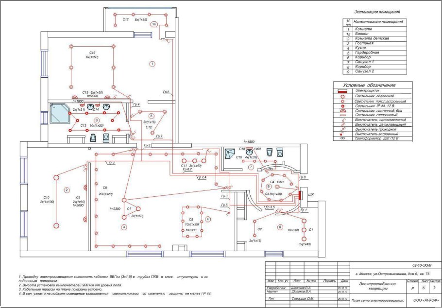 Внутренняя электропроводка в комнате типовой проект электрики