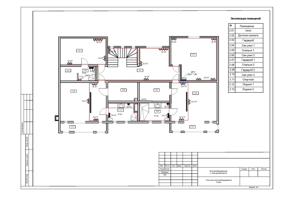 Схема проводки электропитания квартиры