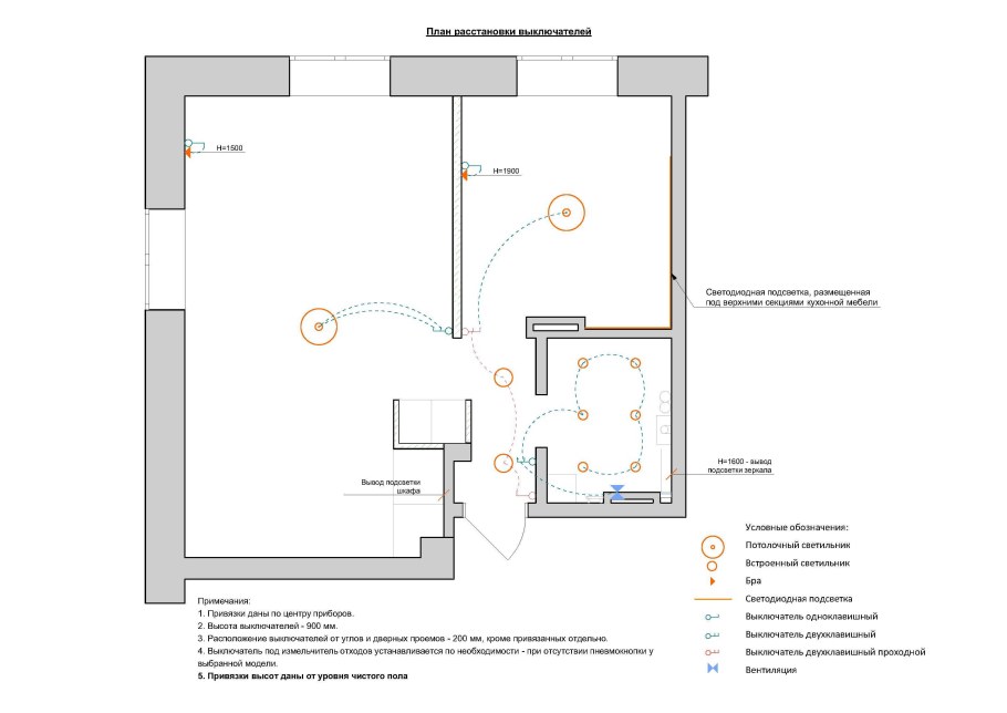 Схема электропроводки 1 комнатной квартиры панельного дома