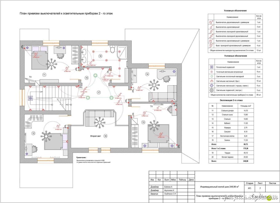 Схема электропроводки в квартире условные обозначения