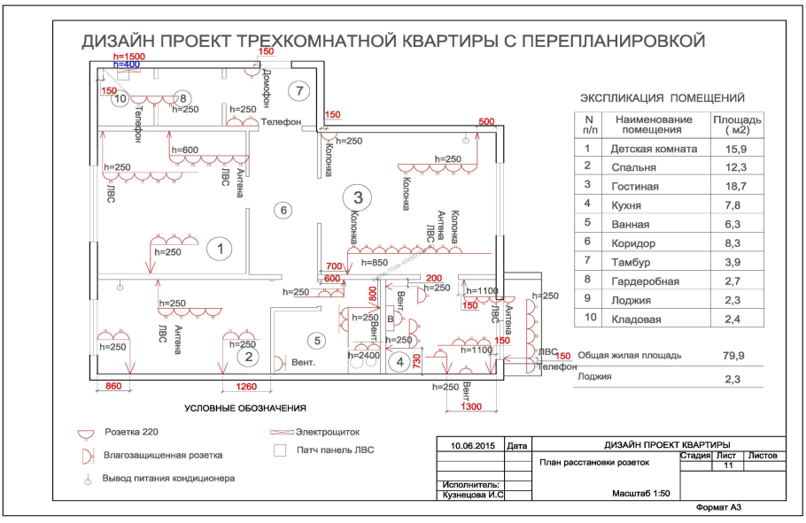 Проект электрики