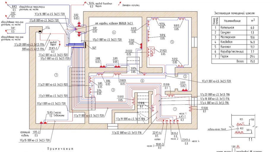 Схема электроснабжения двухэтажного коттеджа