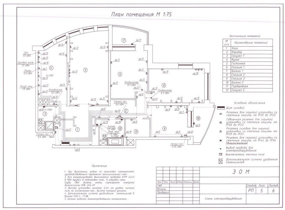 Схема проводки электропитания квартиры