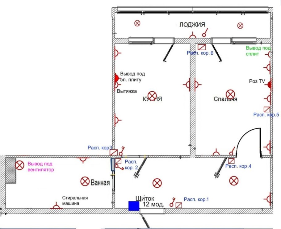 Монтажная схема квартирной электропроводки