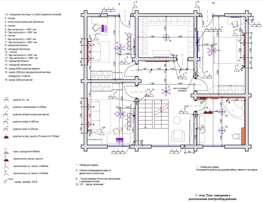 Схема проводки в доме из бруса