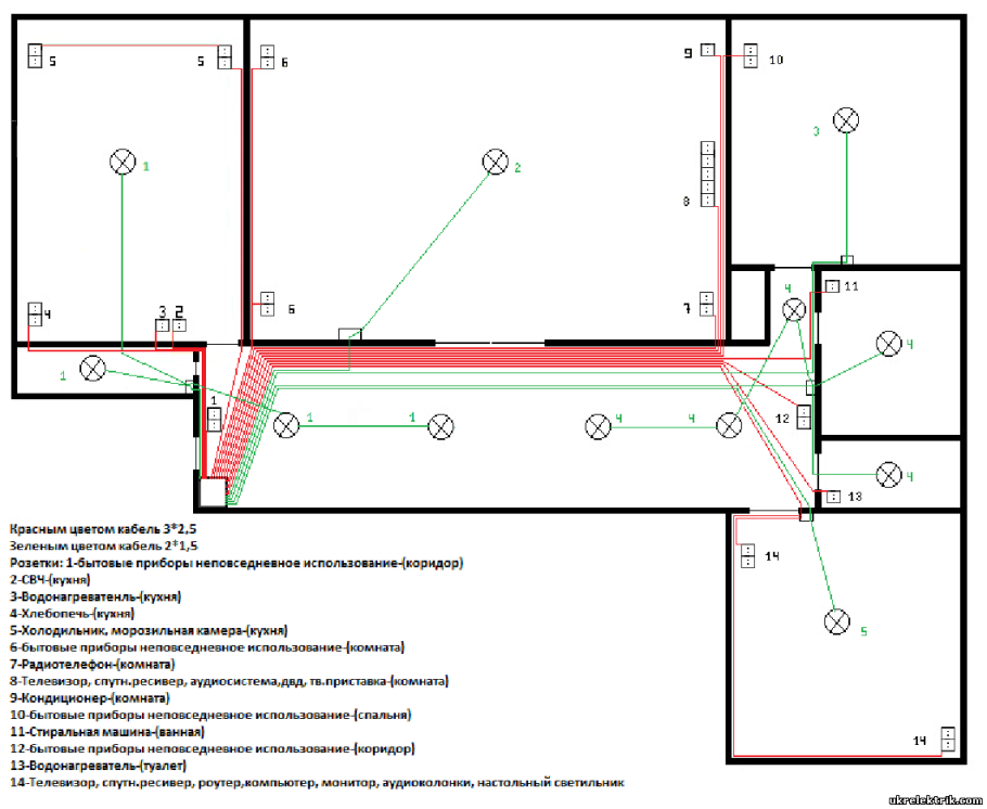Схема проводки в 3х комнатной квартире панельного дома