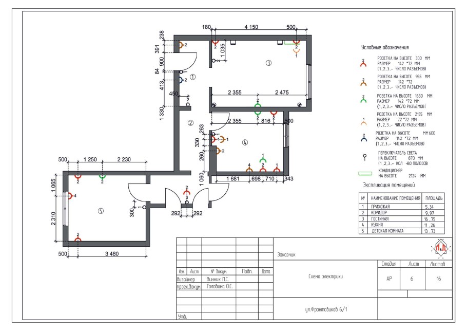 Схема электропроводки в помещении